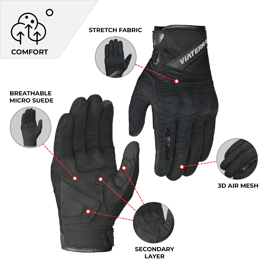 VIATERRA FENDER – DAILY USE MOTORCYCLE GLOVES FOR MEN